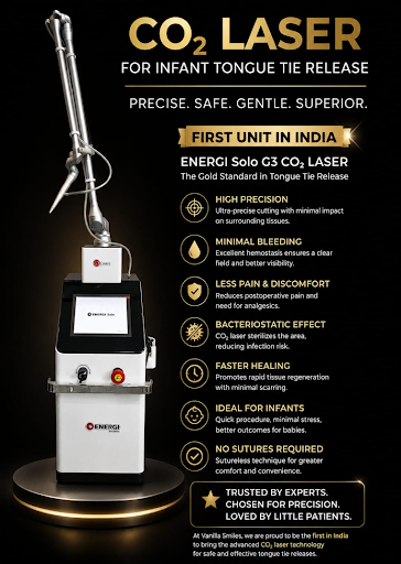CO₂ Laser Technology